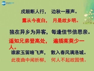 高中语文 第八专题(苏幕遮)苏教版选修(唐诗宋诗选读) 试题