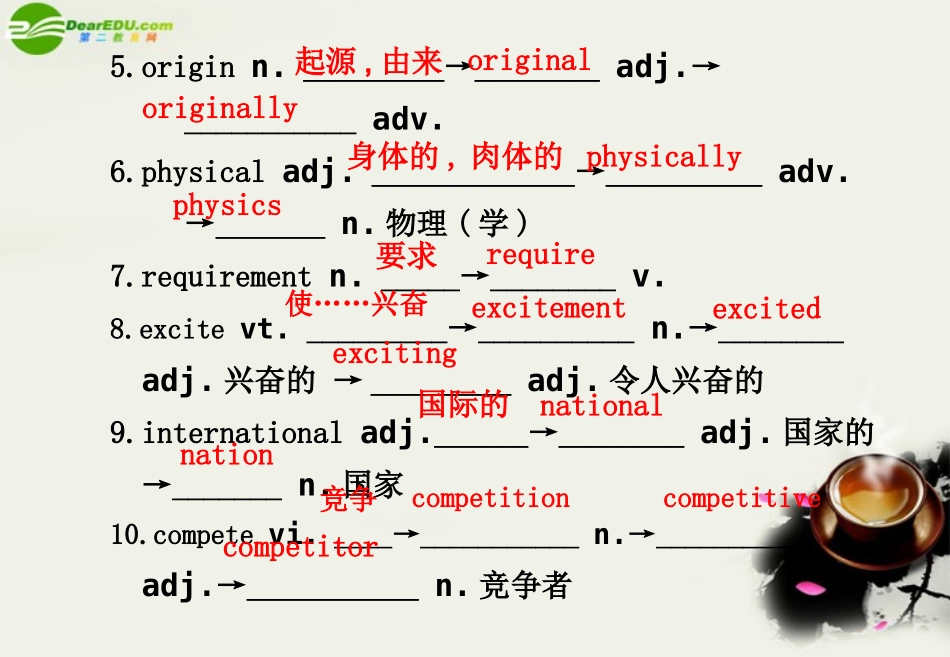高中英语 Unit 2 Sporting events 精品课件 译林版必修4 课件_第3页