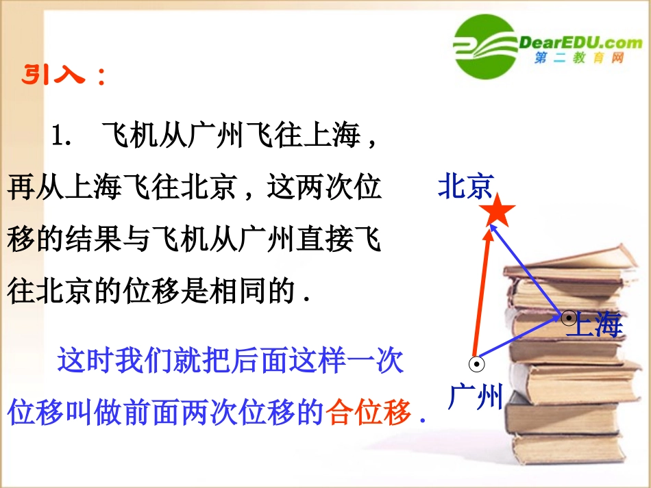 高中数学 向量的加法课件 新人教B版必修4 课件_第2页