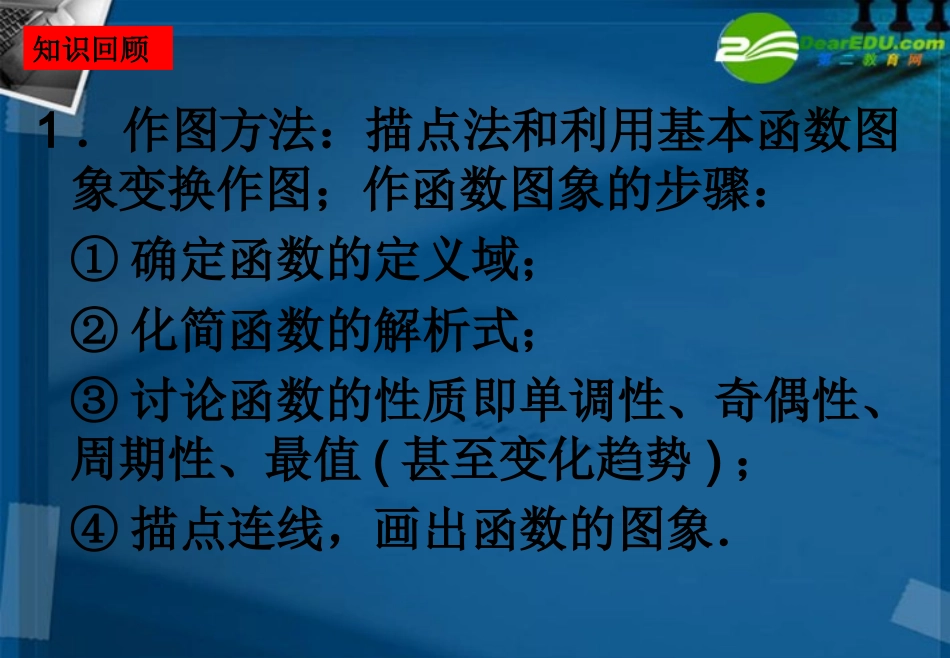 湖南师大 高三数学 第十一讲 函数图像课件 新人教A版 课件_第2页