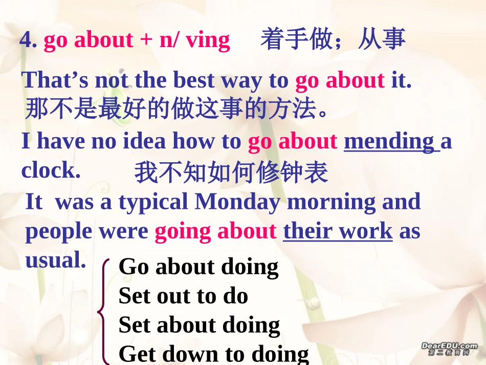 江苏省高二英语第十九单元语言点巩固课件 人教版 课件_第3页