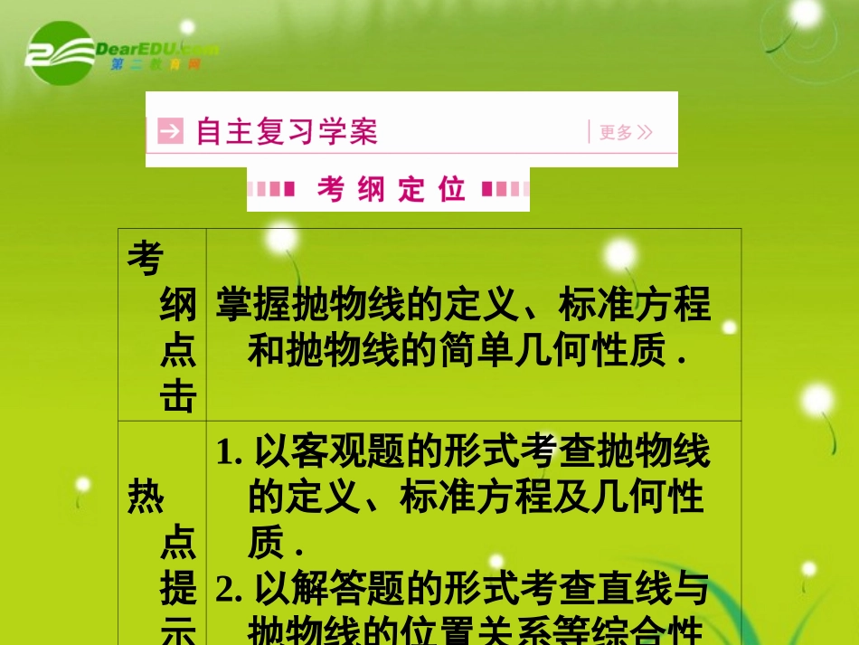 高三数学一轮复习 第八章 第三节 抛物线课件 理(全国版) 课件_第2页