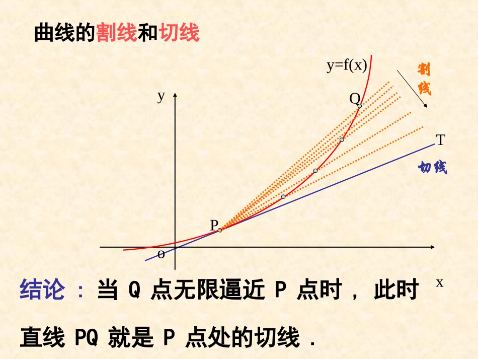 高中数学：11(导数的概念)课件(苏教版选修2-2) 课件_第3页