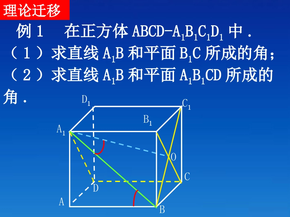 高中数学(232-1二面角的有关概念)课件 新人教A版必修2 课件_第2页