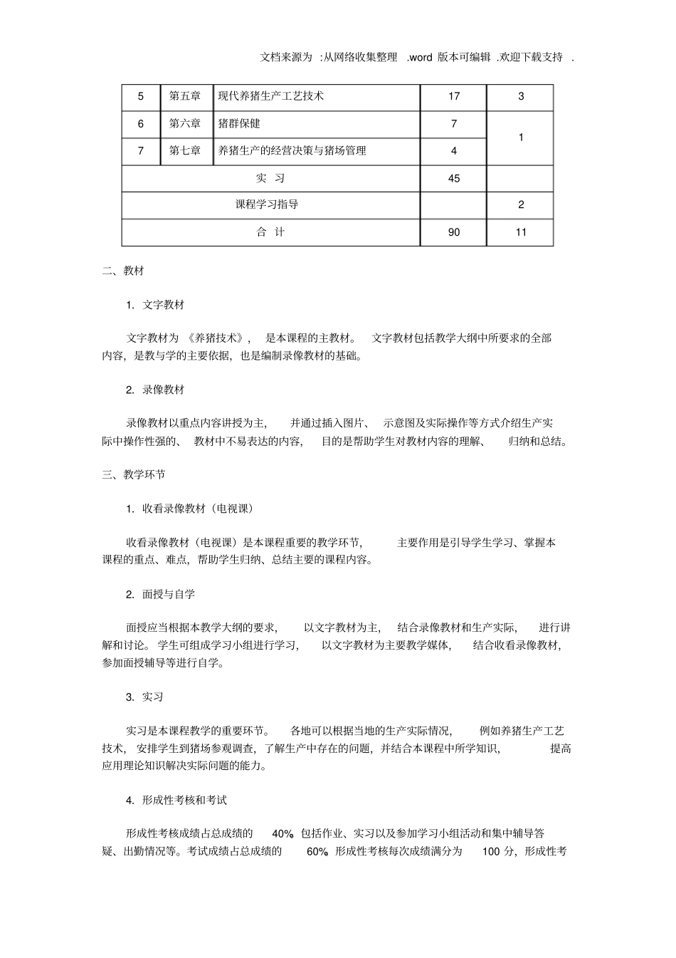 养猪技术课程教学大纲_第2页