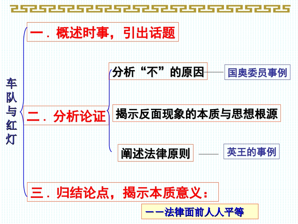 高中语文(时评两篇1)课件 粤教版 课件_第3页