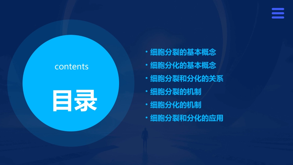 细胞的分裂和分化课件_第2页