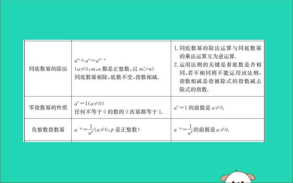 版七年级数学下册 期末抢分必胜课 第1章 整式的乘除课件 (新版)北师大版 课件_第3页