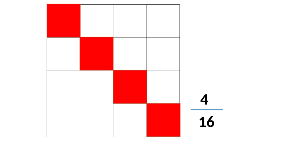 分数习题讲解 (2)_第2页
