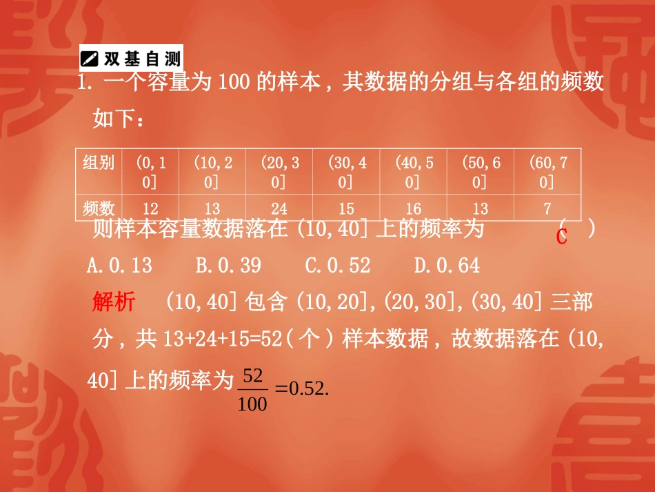 高三数学高考二轮复习专题课件21：统计、统计案例 课件_第2页