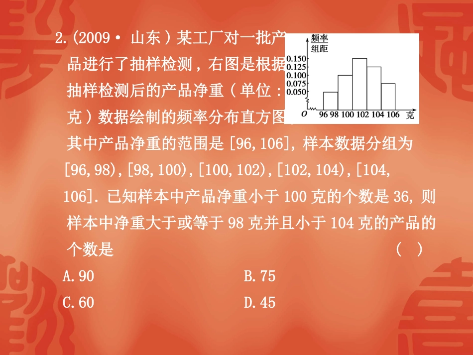 高三数学高考二轮复习专题课件21：统计、统计案例 课件_第3页
