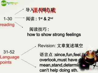 高中英语 Unit 1(Getting along with others)Reading课件5 牛津译林版必修5 课件