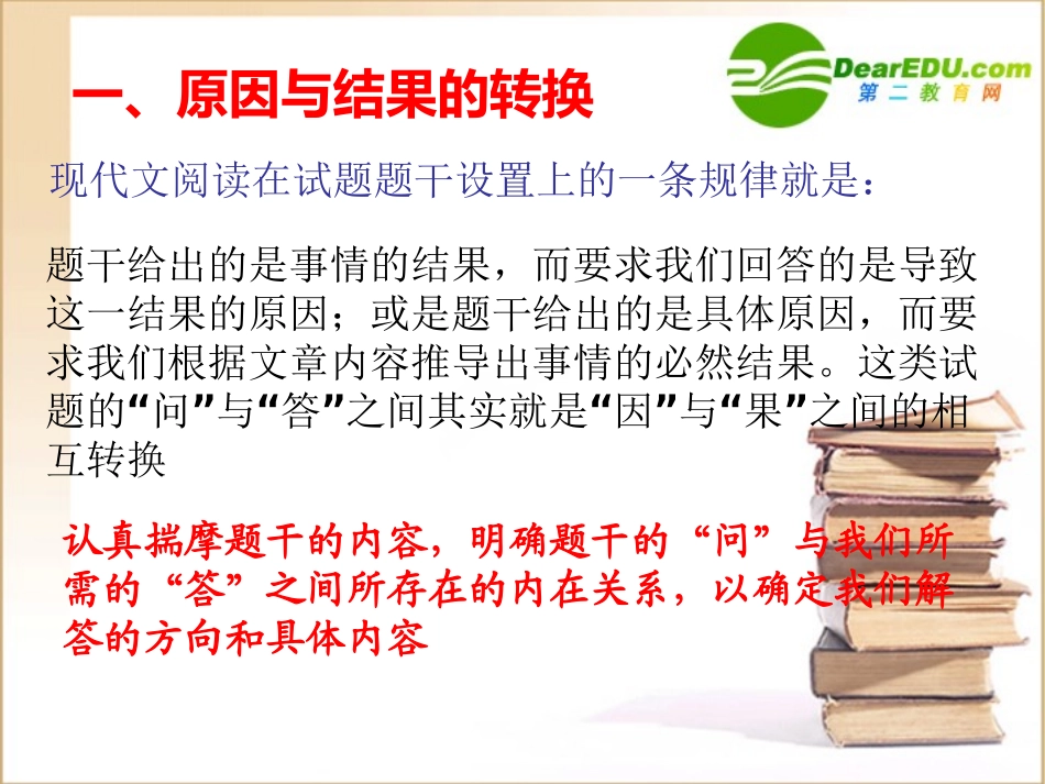 高中语文 现代文阅读技巧课件 新人教版必修2 课件_第2页