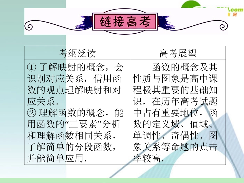 高中数学第一轮总复习 第2章第5讲 函数的概念及表示方法课件 苏教版 课件_第2页