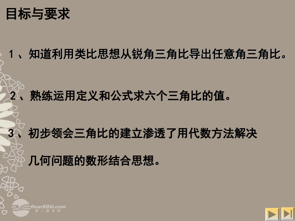 高一数学 52-1任意角的三角比课件_第3页