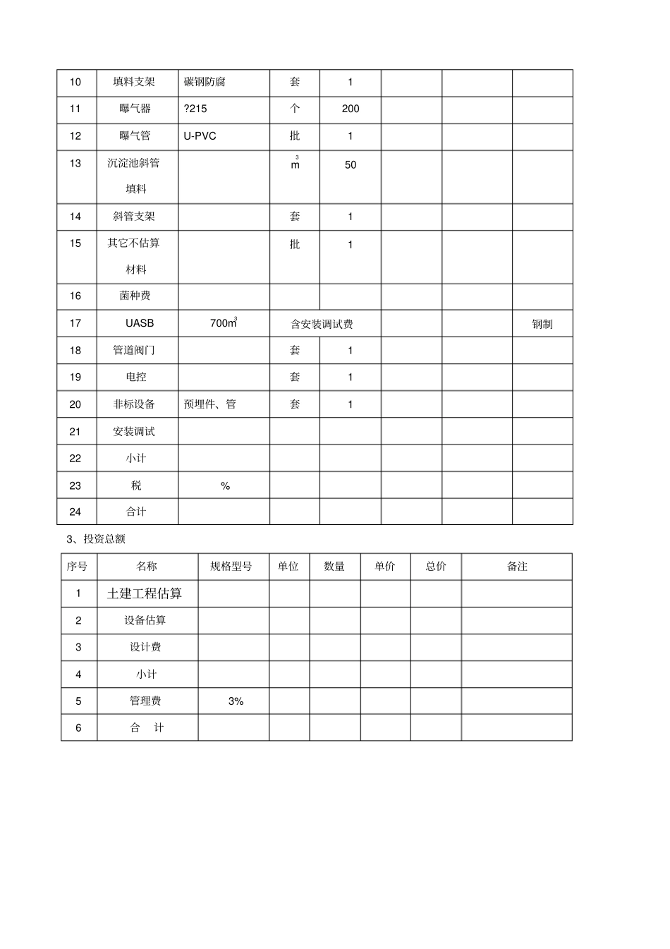 养猪场污水处理设计方案_第2页