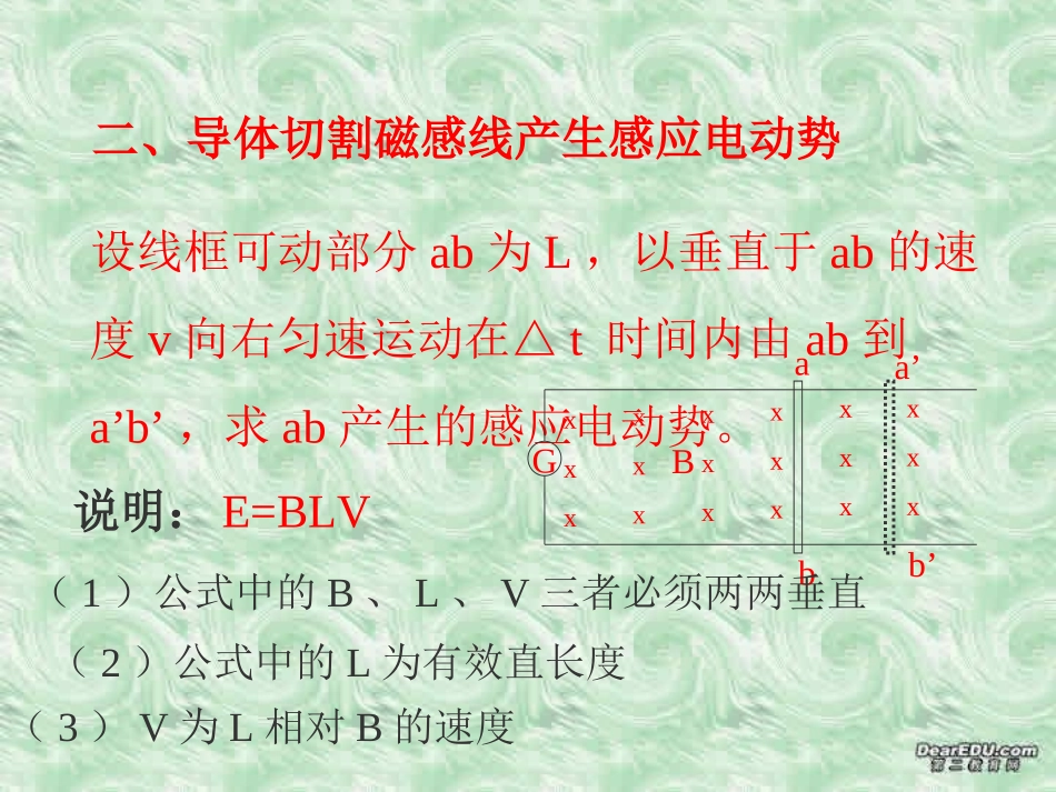 电磁感应复习课件示例二 课件_第3页