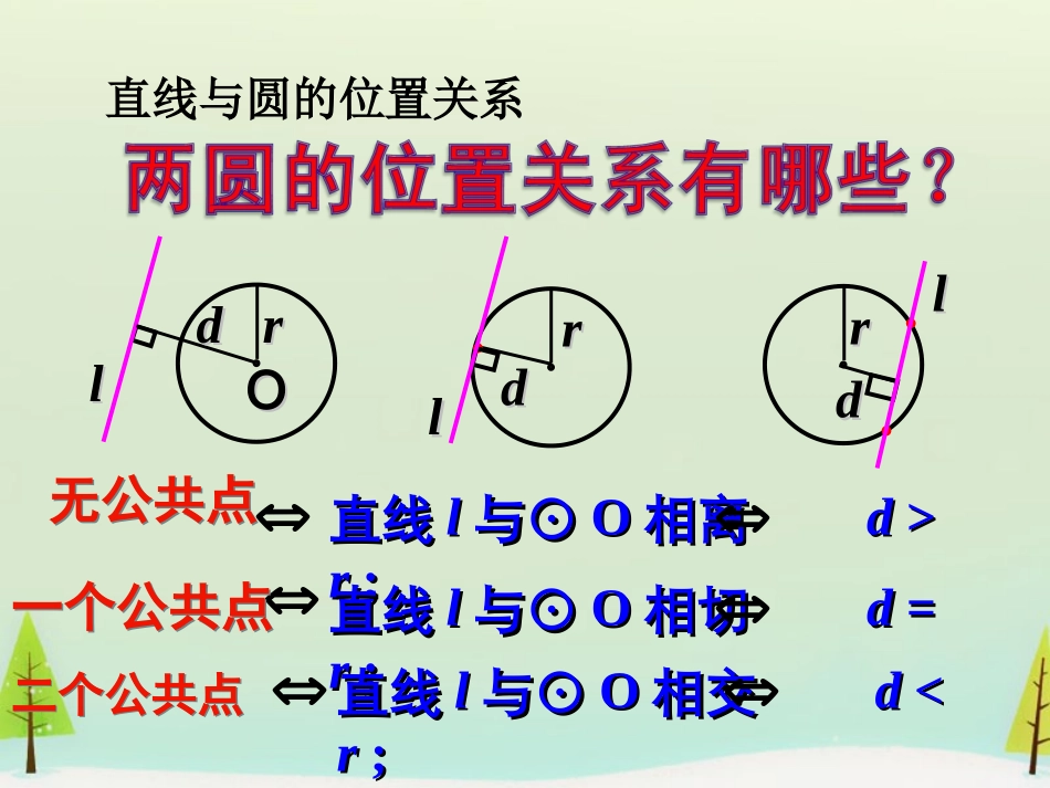 高中数学 422圆和圆的位置关系课件 新人教版必修2 课件_第3页
