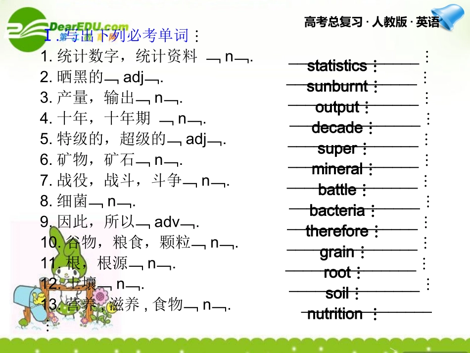 高考英语一轮复习 Unit 2课件 新人教版必修4 课件_第3页