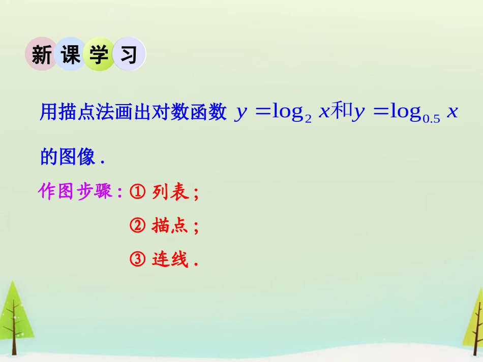 高中数学 352对数函数的图像和性质(1)课件 北师大版必修1 课件_第3页