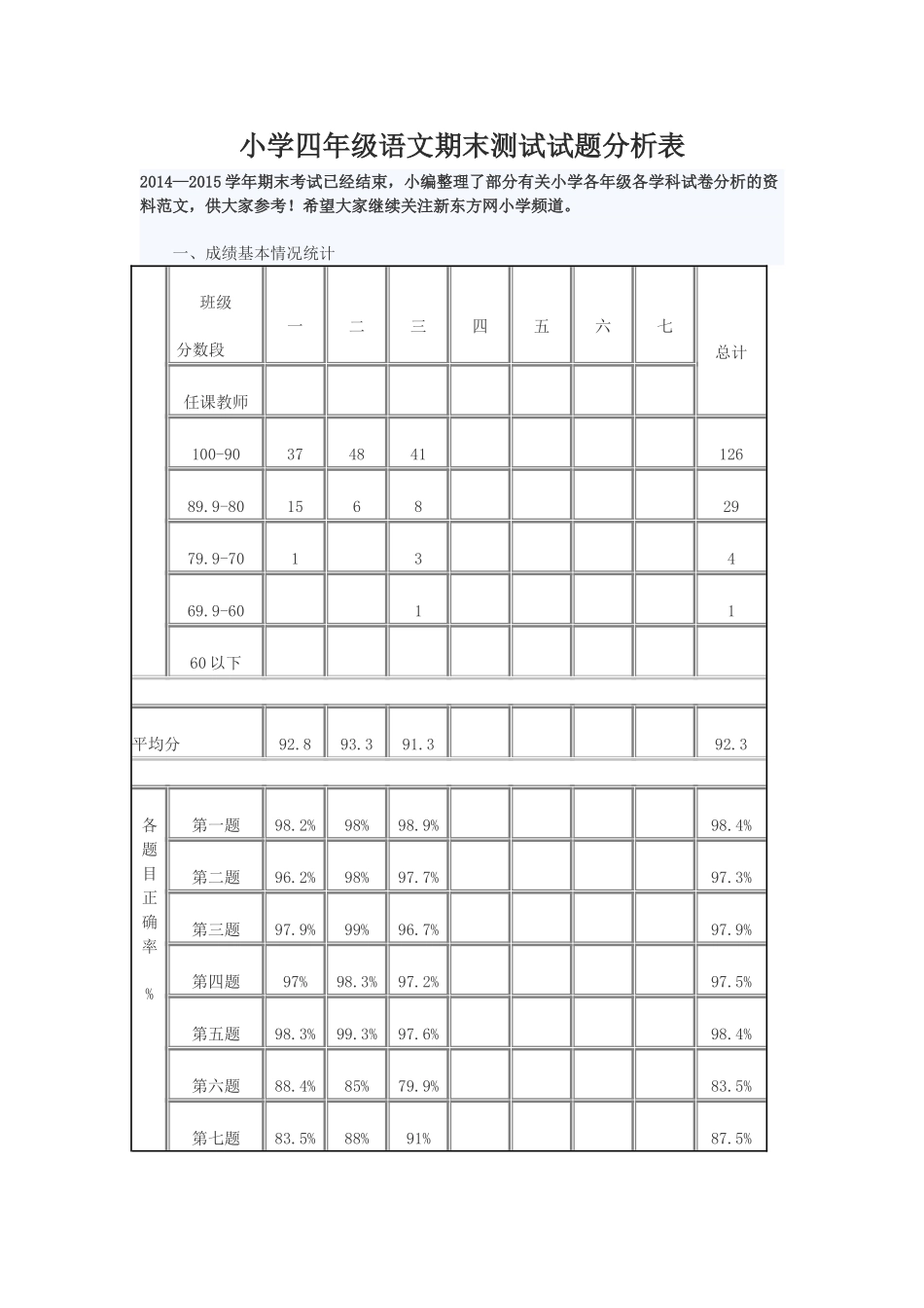 四语期末分析表_第1页