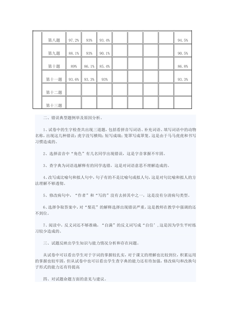 四语期末分析表_第2页
