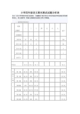四语期末分析表