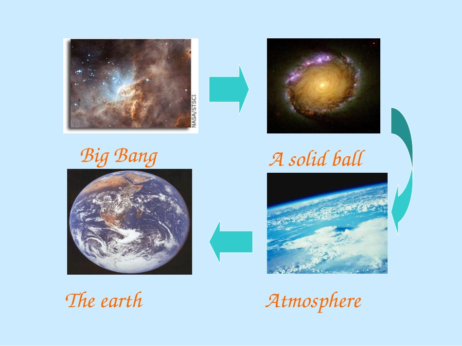 高一英语Unit4 Astronomy the science of the stars-reading 新课标 人教版 教案_第3页