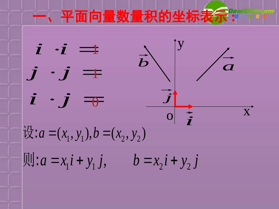 高中数学 第二章 242平面向量数量积的坐标表示、模、夹角课件 新人教A版必修4 课件_第3页
