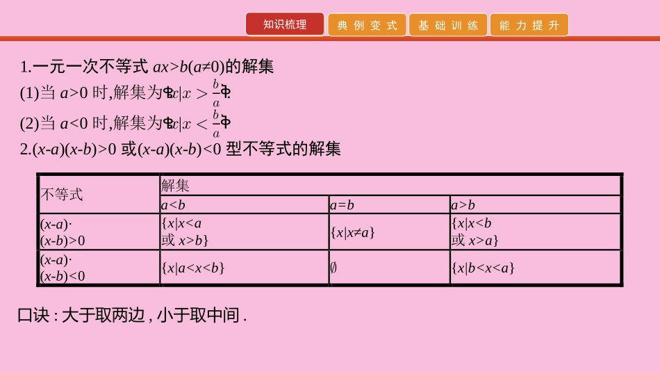 高考数学 艺考生冲刺 第三章 不等式 第6讲 简单不等式的解法课件_第2页