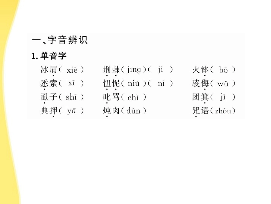 高中语文 13(大堰河——我的保姆)课件 新人教版必修1 课件_第2页