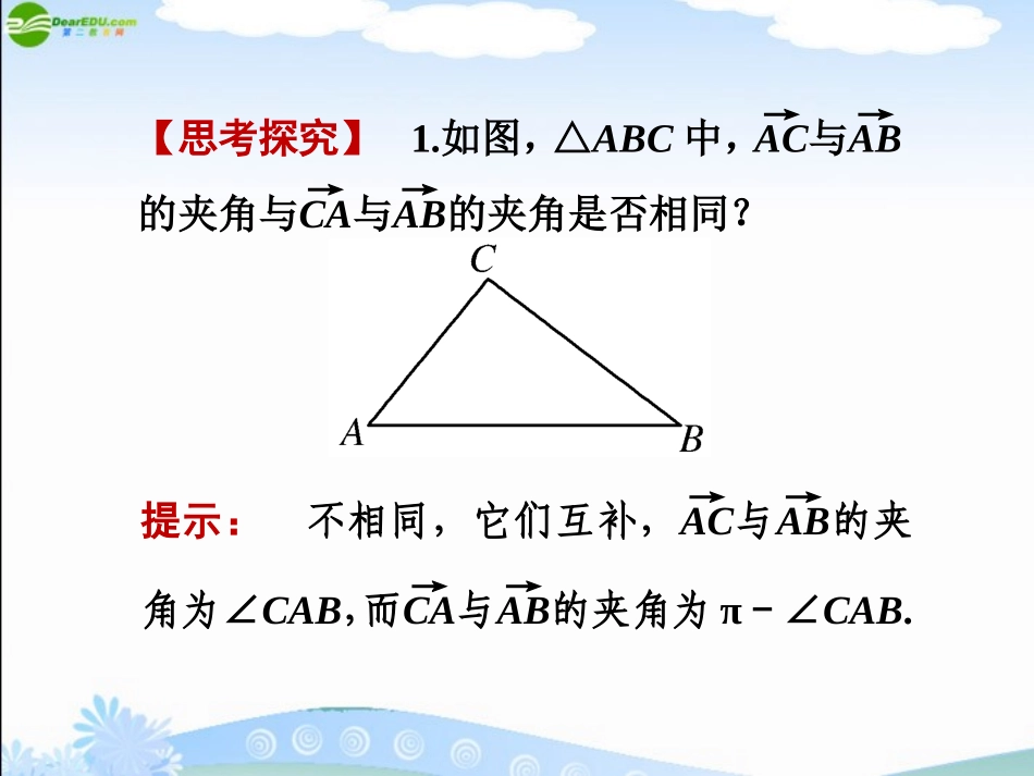 高三数学一轮复习 第四章 第2课时 平面向量的基本定理及坐标表示课件 理 新人教A版 课件_第3页