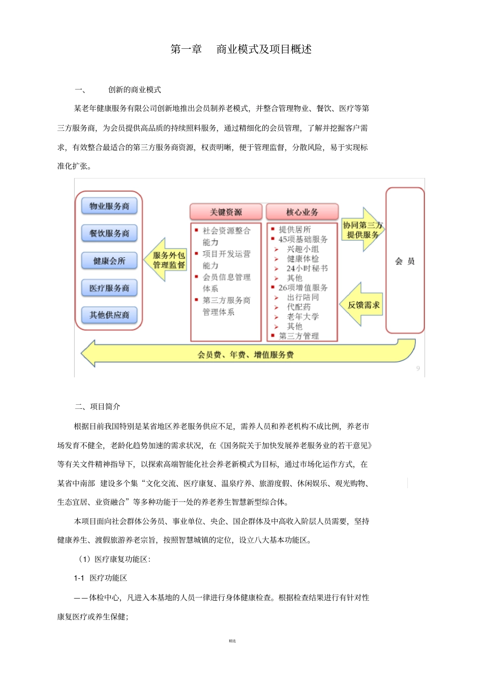 养老地产项目计划书_第2页
