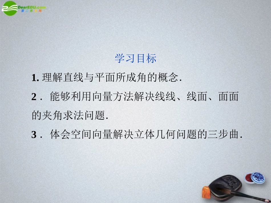 高中数学 第3章323空间的角的计算精品课件 苏教版选修2-1 课件_第2页