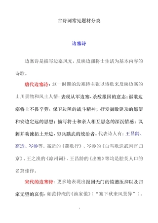 古诗词常见题材分类