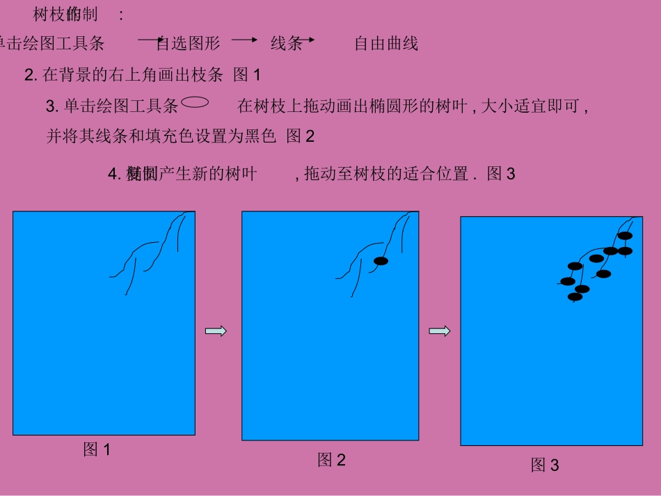 魅力贺卡1 贵州省安顺地区普定县魅力贺卡制作课件_第3页