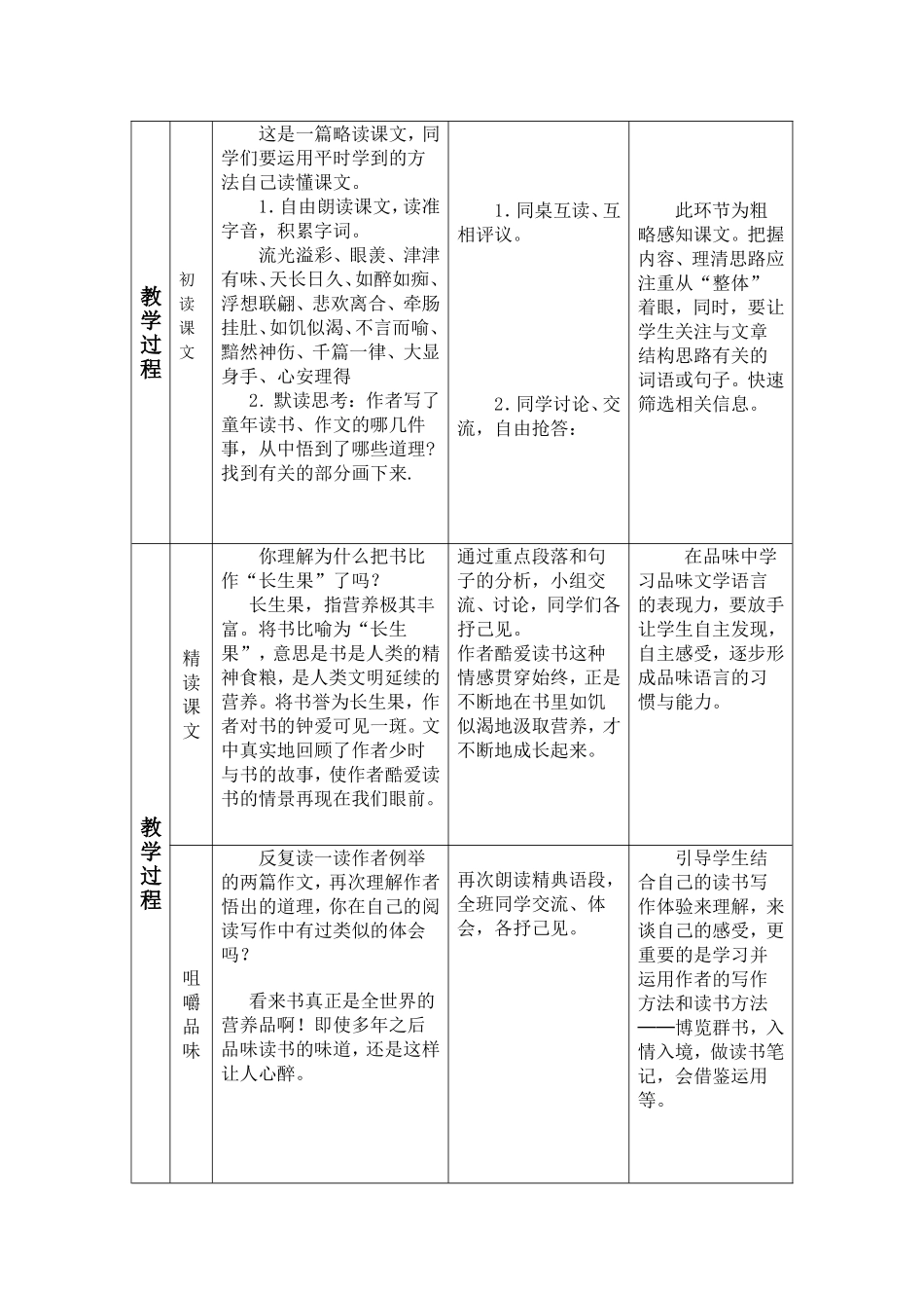 我的长生果_优秀教案[1]_第2页
