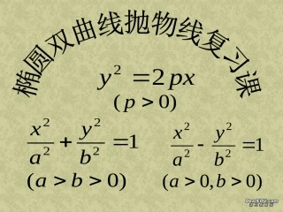 高三数学椭圆双曲线抛物线复习课件