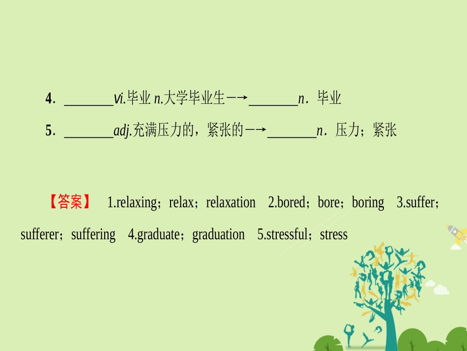 高中英语 Unit 1 Lifestyles单元尾 核心要点回扣课件 北师大版必修1 课件_第3页