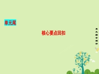 高中英语 Unit 1 Lifestyles单元尾 核心要点回扣课件 北师大版必修1 课件