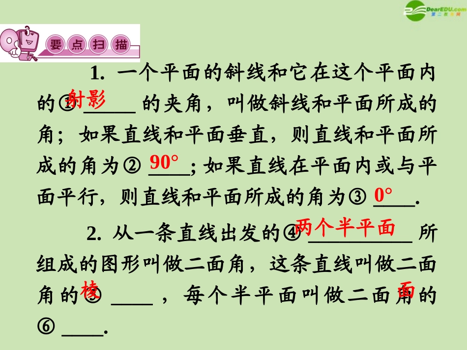 高三数学第一轮总复习 9.7直线和平面所成的角与二面角课件(第1课时) 课件_第3页