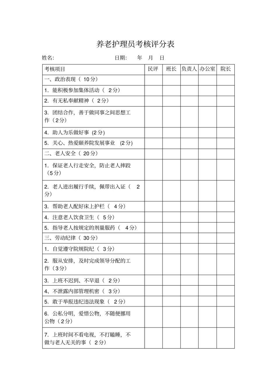 养老护理员考核评分表说课材料_第2页