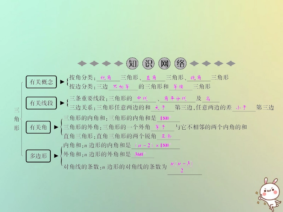 秋八年级数学上册 第11章 三角形章末小结课件 (新版)新人教版 课件_第2页