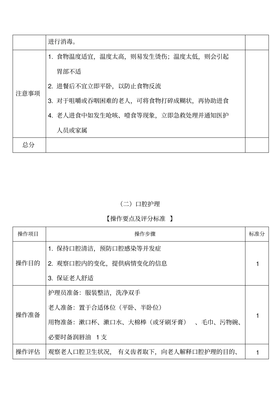 养老护理技术操作规范及评分标准_第3页