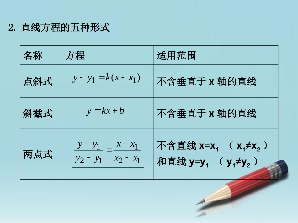 高中数学 第三章(直线方程)复习课件 新人教A版必修2 课件_第3页