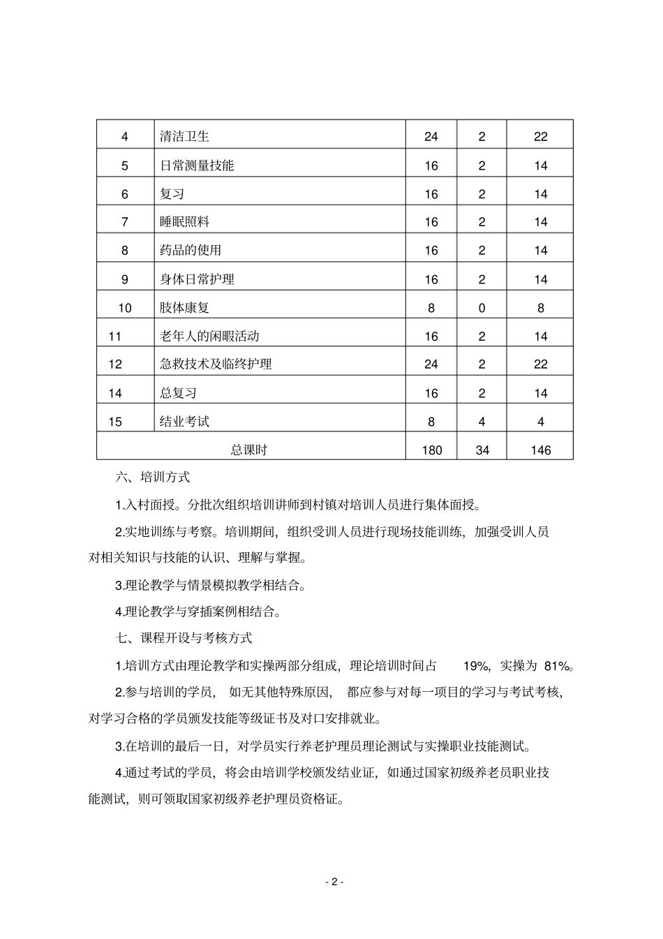 养老护理教学大纲、计划、课程表_第2页