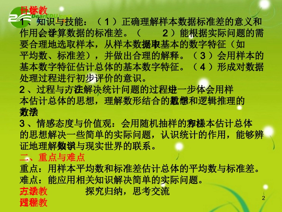 高中数学 第一章(统计)用样本的数字特征估计总体的数字特征课件 北师大版必修3 课件_第2页