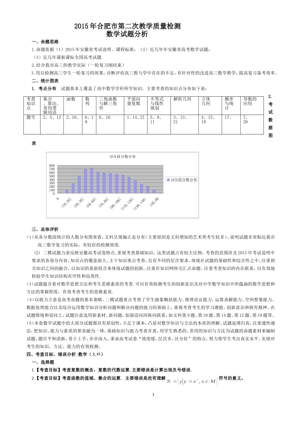 2015年合肥市第二次教学质量检测数学试题分析_第1页