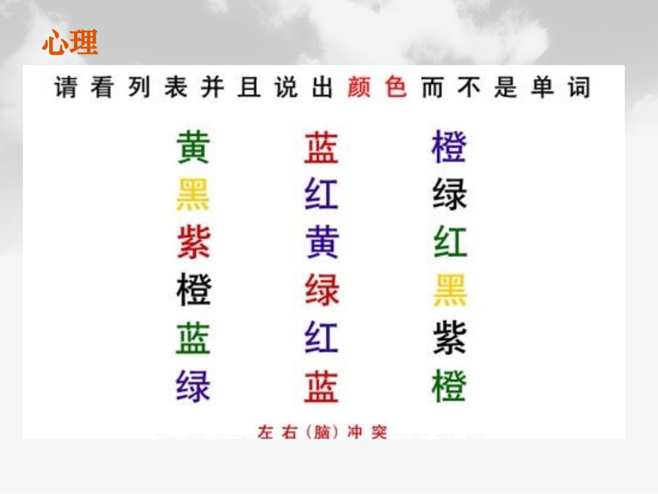 心理课简介高一年级_第2页