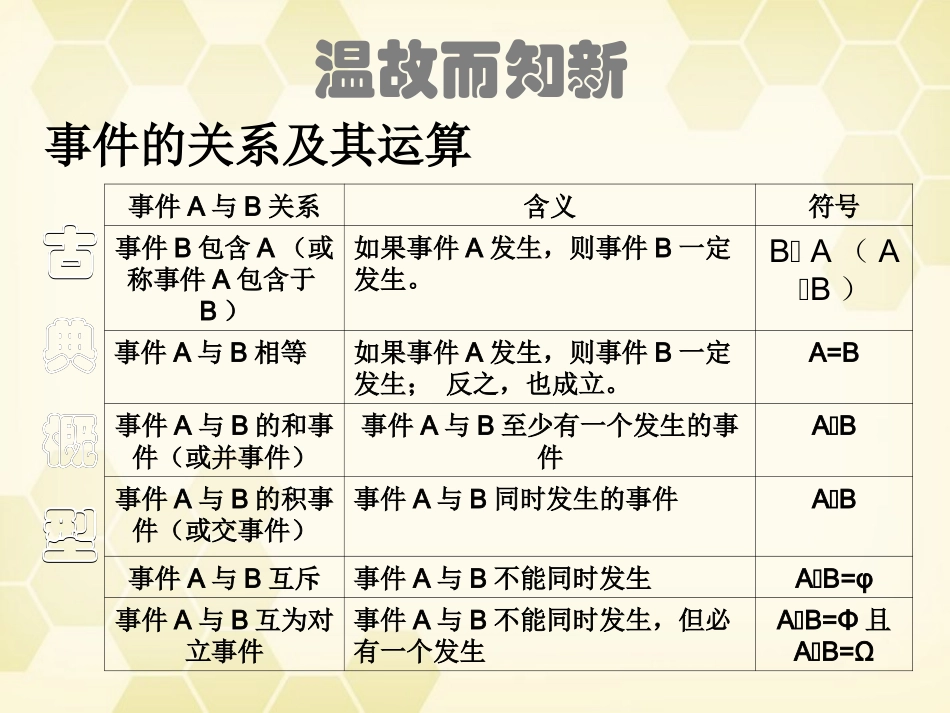 高中数学 321(古典概型1)课件 新人教A版必修3 课件_第2页